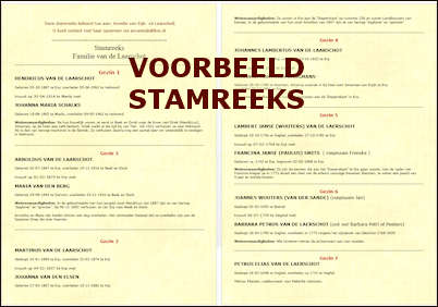 Benieuwd naar je eigen stamboom?