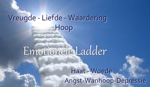 Abraham-Hicks, omhoog op de Emotionele Ladder